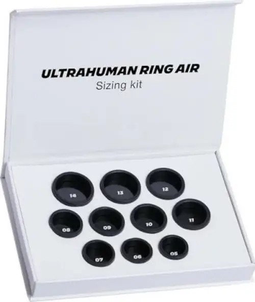The Sizing Kit